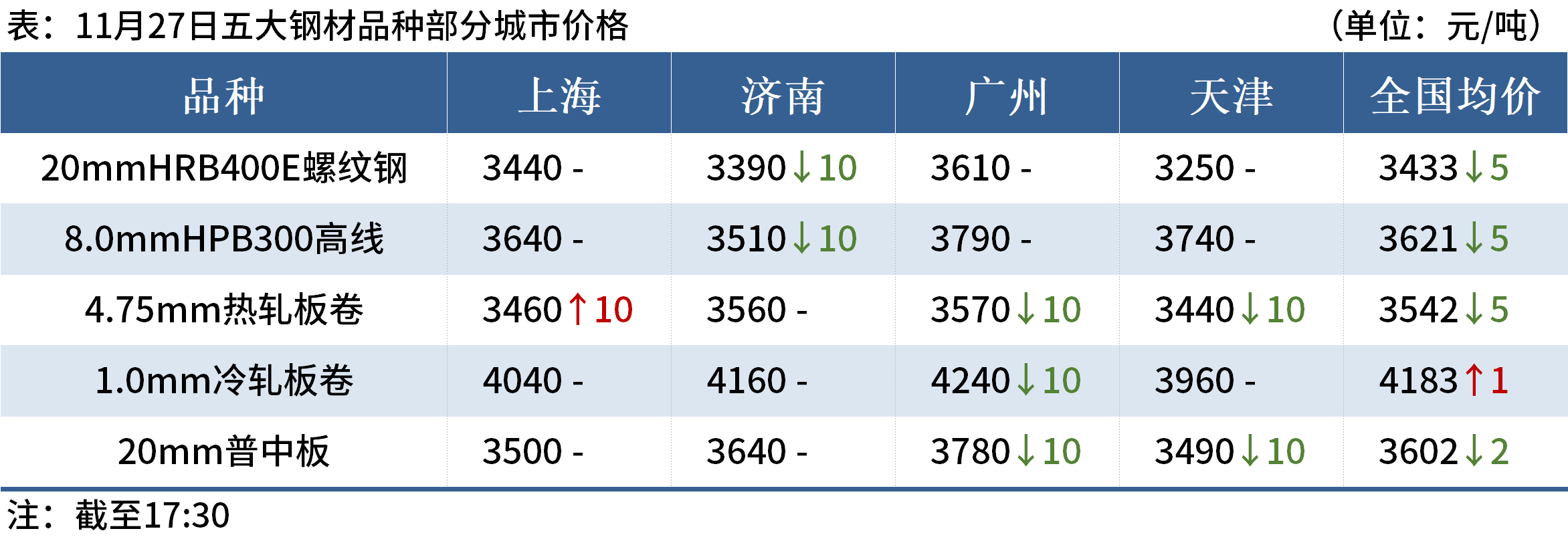 D:/Users/Desktop/晚餐/晚餐圖片/晚餐2.png晚餐2