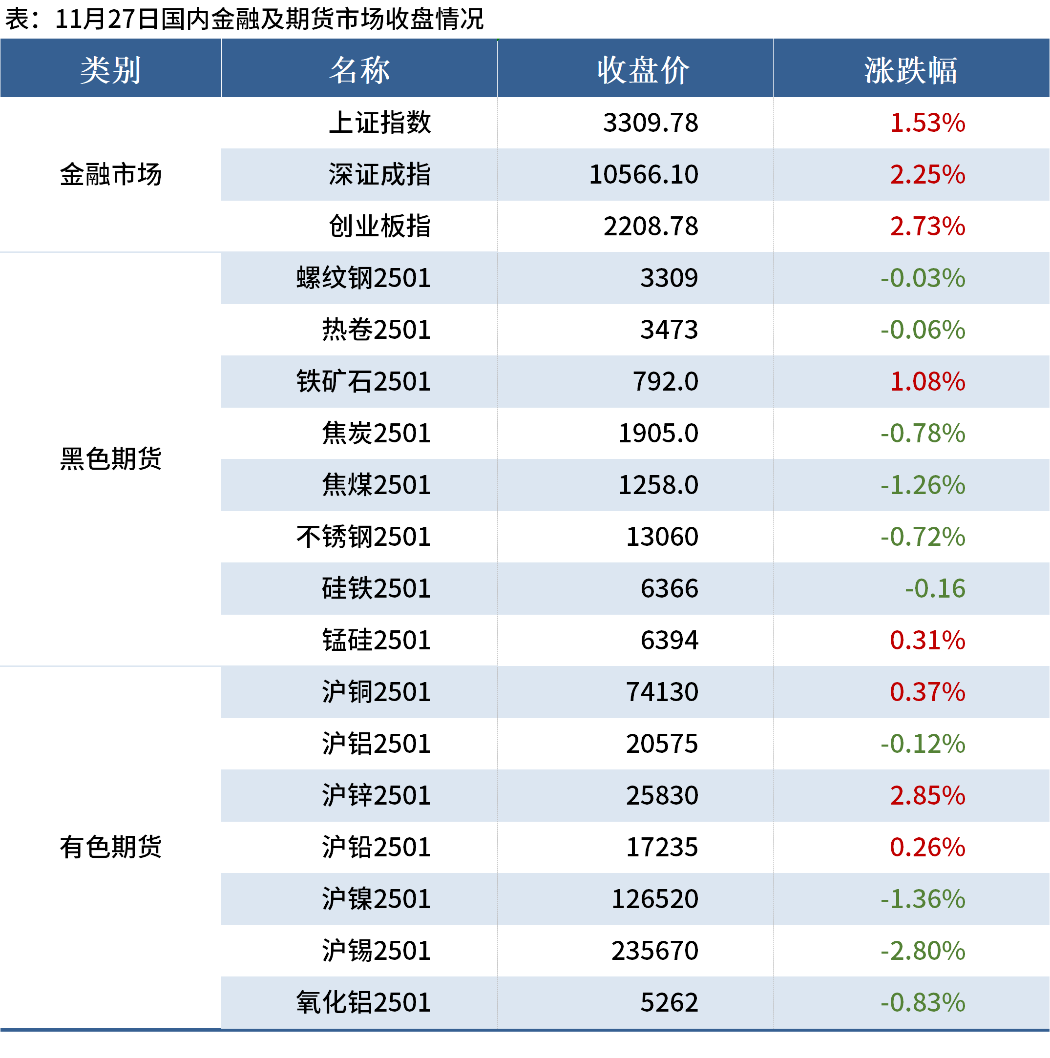 D:/Users/Desktop/晚餐/晚餐圖片/晚餐3.png晚餐3