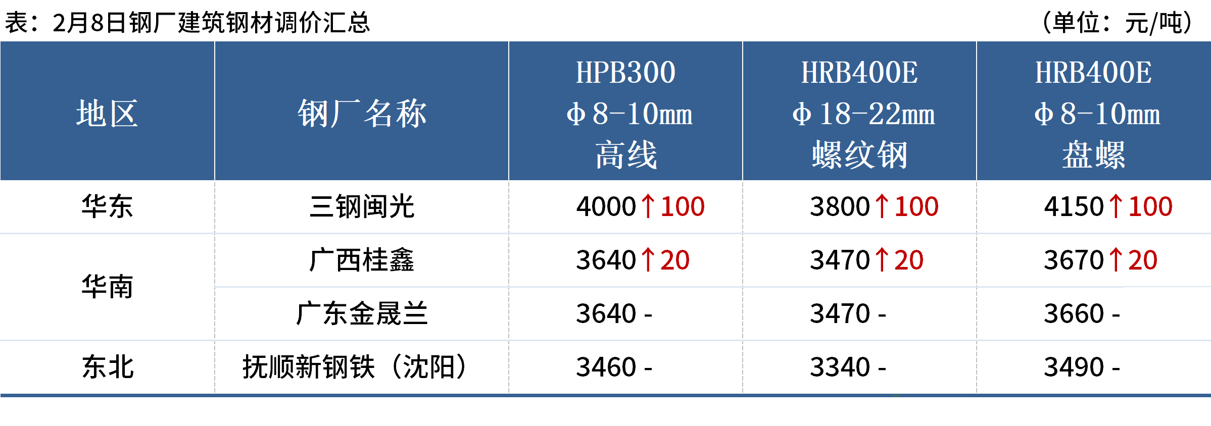 企業(yè)微信截圖_17390029572740