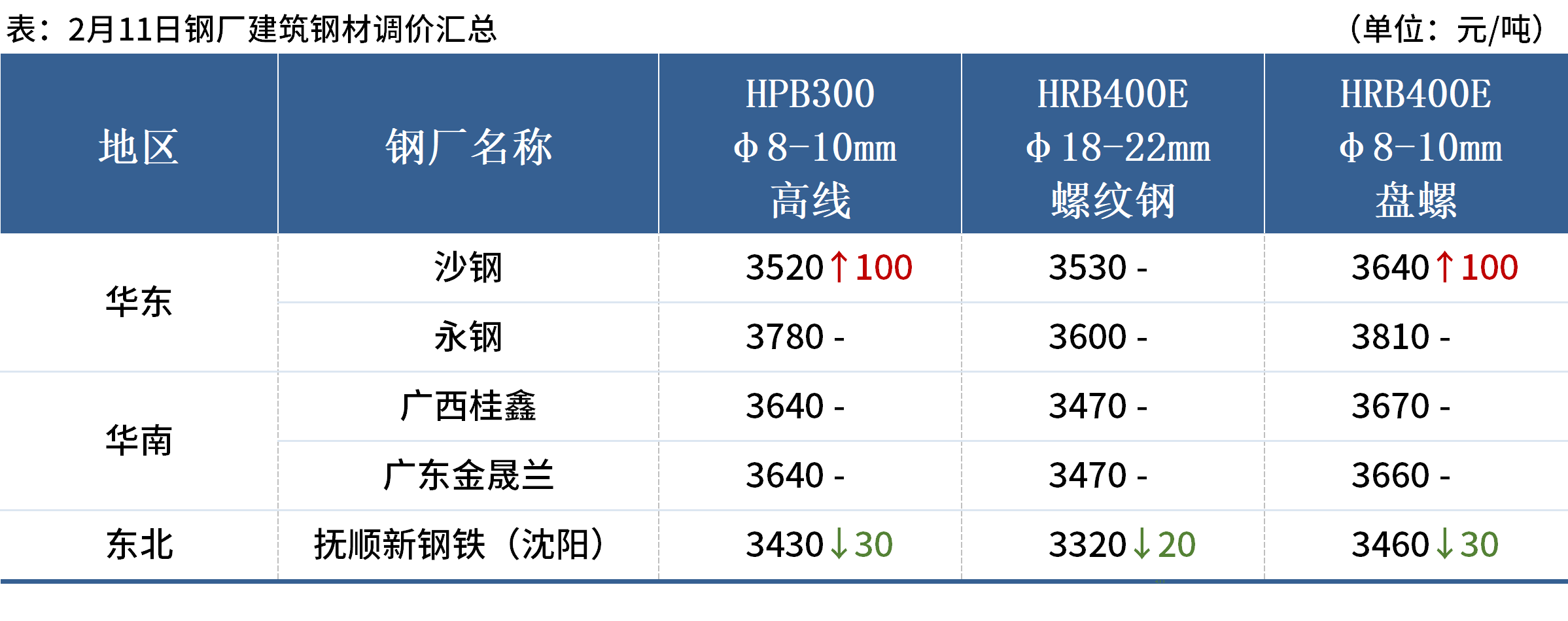 企業(yè)微信截圖_17392650117167