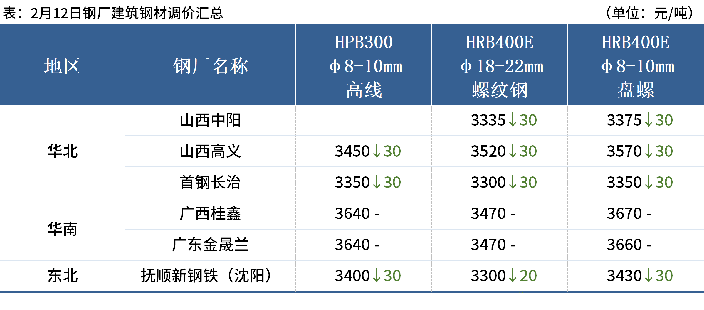 企業(yè)微信截圖_17393509396135