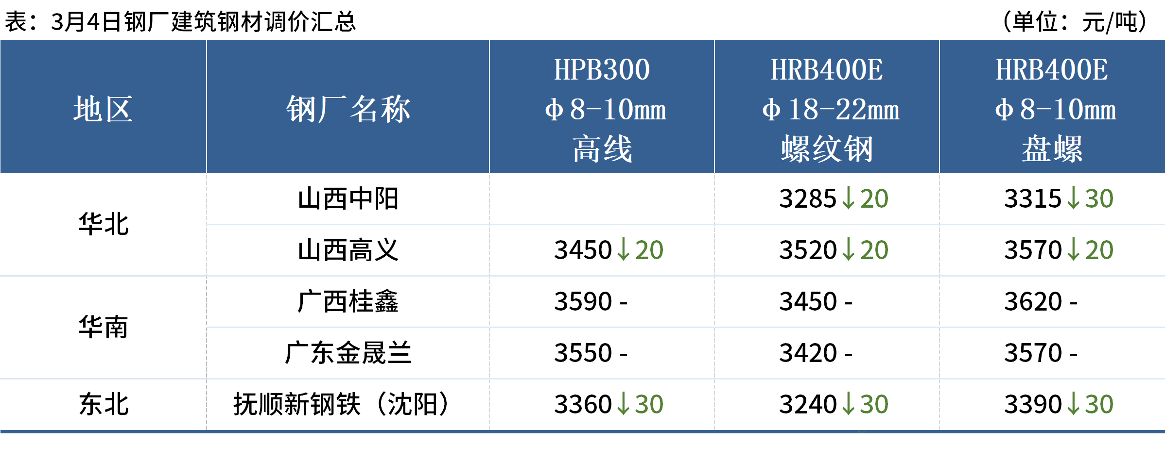 企業(yè)微信截圖_17410800892467